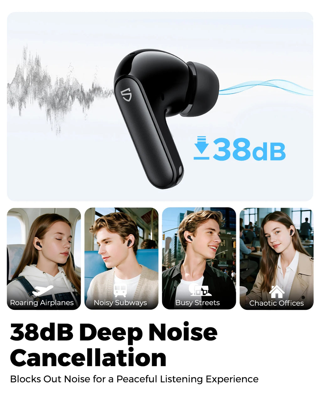 Q3 Pro Wireless Earbuds Active Noise Cancelling Bluetooth V6.0 Earphones with 4 Mic,13Mm Driver,Multipoint Connection