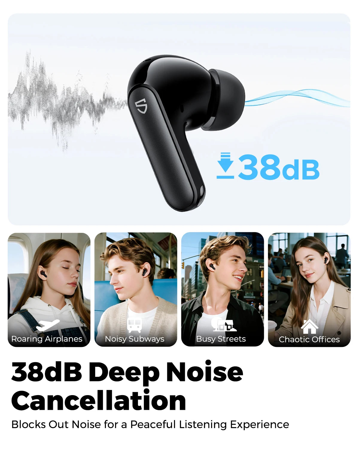 Q3 Pro Wireless Earbuds Active Noise Cancelling Bluetooth V6.0 Earphones with 4 Mic,13Mm Driver,Multipoint Connection