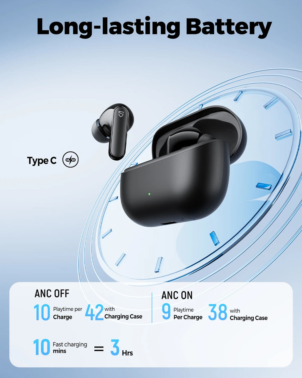 Q3 Pro Wireless Earbuds Active Noise Cancelling Bluetooth V6.0 Earphones with 4 Mic,13Mm Driver,Multipoint Connection