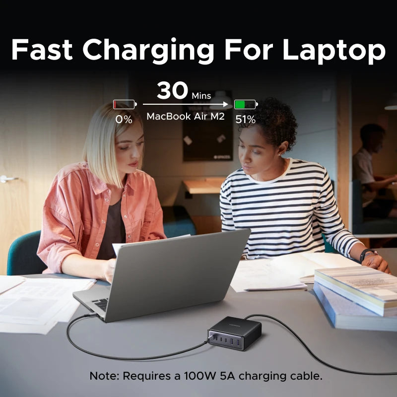 100W 65W Gan Charger 6 in 1 Desktop Laptop Fast Charger for Iphone17 16 15 Pro Max Xiaomi Samsung Tablet Macbook Air Ipad