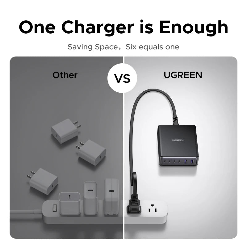 100W 65W Gan Charger 6 in 1 Desktop Laptop Fast Charger for Iphone17 16 15 Pro Max Xiaomi Samsung Tablet Macbook Air Ipad